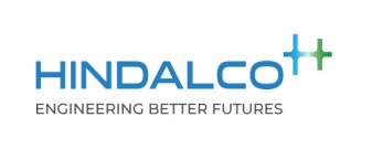 HINDALCO INDUSTRIES 